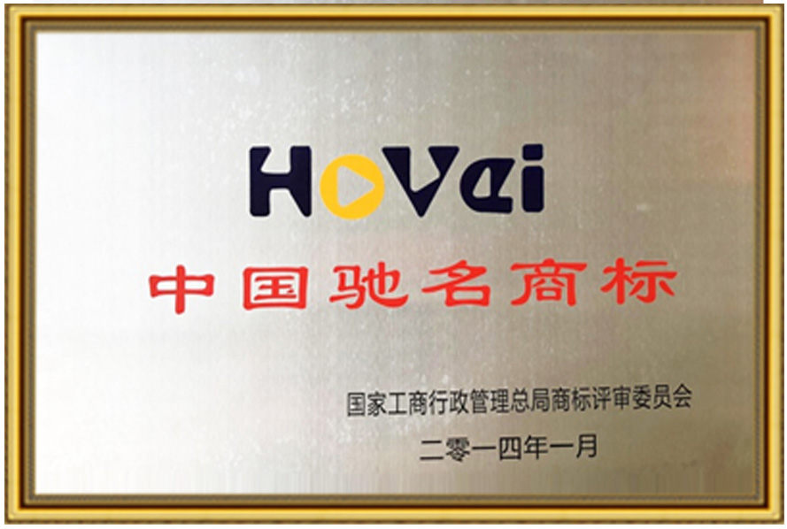 China Well-Known Trademark